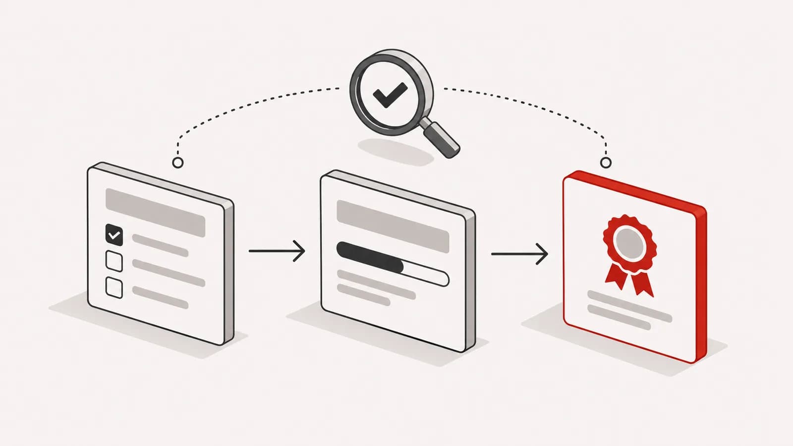 LMS 수강 신청과 진도 인정, 수료 판정의 검증 개념도
